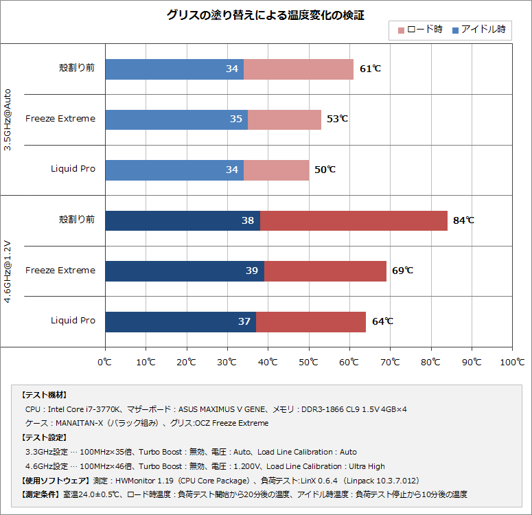 graph1.gif