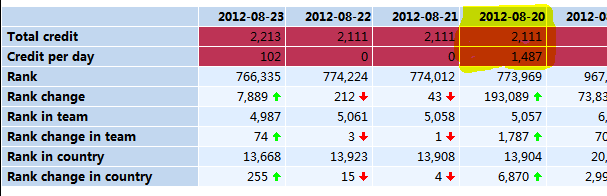 傲游截图20120904004250.png