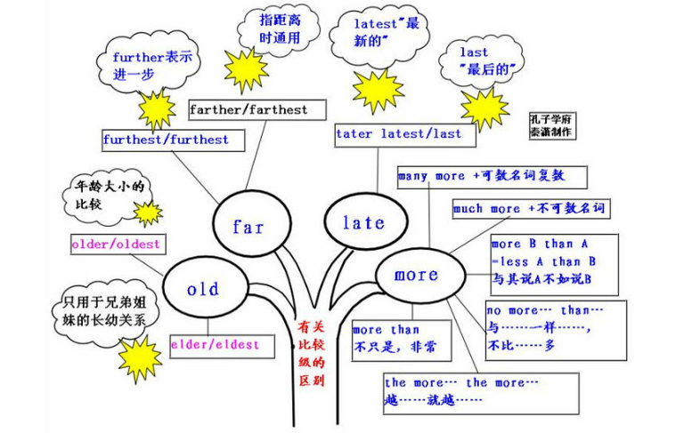 QQ截图20130216195448.png