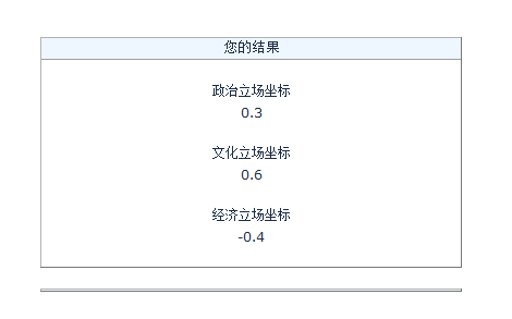 QQ截图20130714004340.png