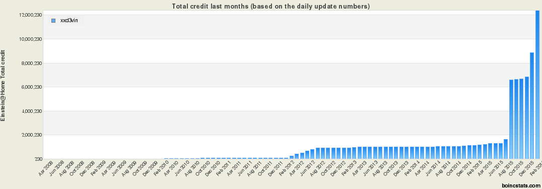 chart.png