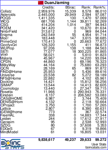 boincstats.png