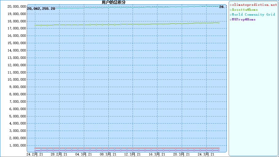 微信截图_20210326162132.png