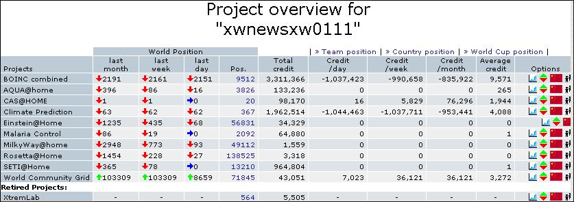 boinc.JPG