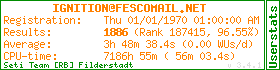 userstats1886.png