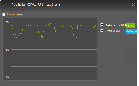 mixgputest_GPU.png