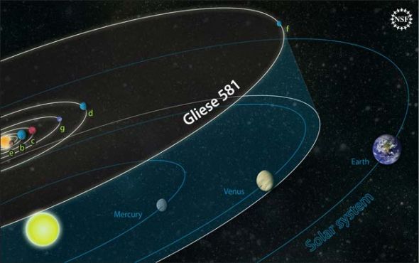 科学家发现来自20光年外宜居行星光脉冲(2).jpg